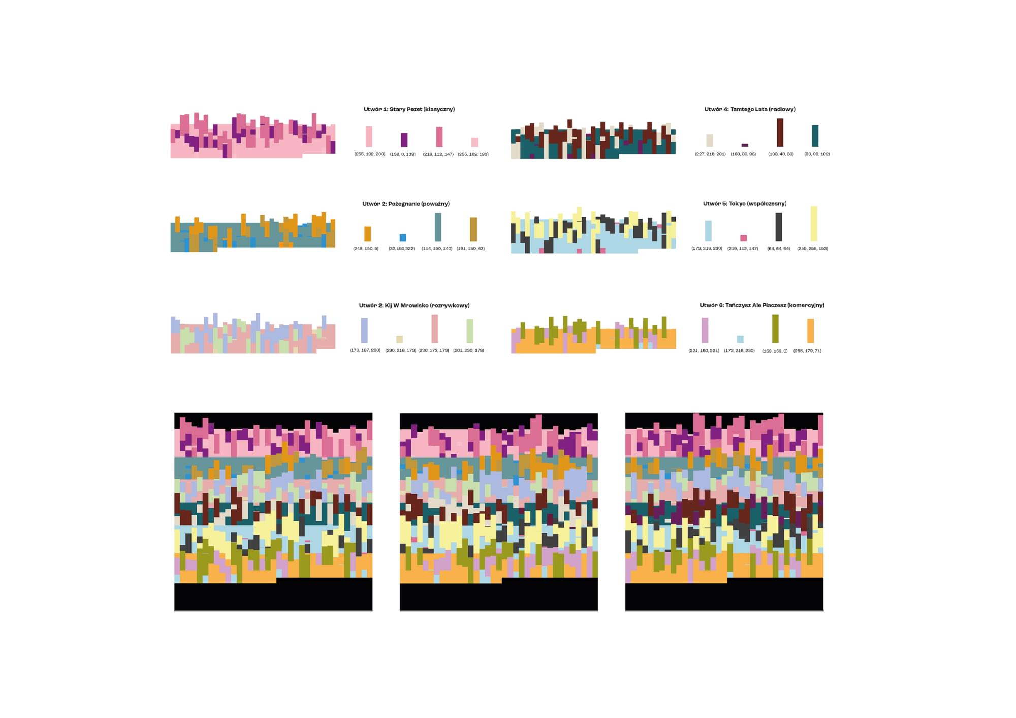 Projekt 5 - Zdjęcie 2