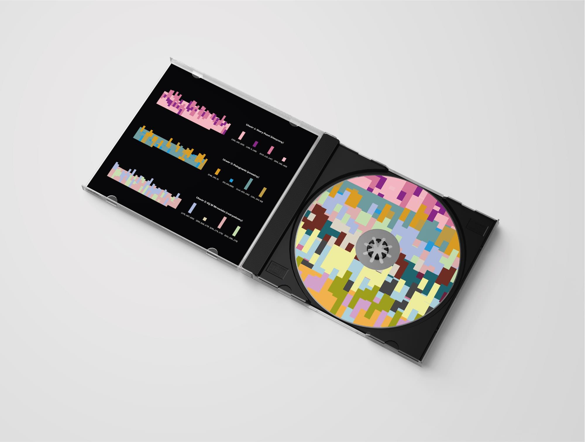 Projekt 5 - Zdjęcie 5